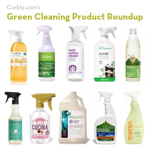Method multi surface cleaner. Eco friendly препарат. Green products. Product logo. Green products are.