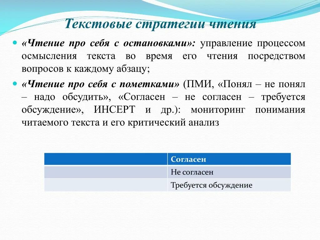 Время слова остановишь. Стратегии чтения. Текстовые стратегии. Стратегии чтения и понимания текста. Стратегия чтение с пометками.