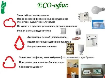 Оборудование экономии электроэнергии