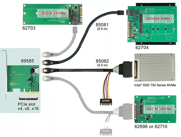 Драйвер nvme для windows 7. Sff-8654 to nvme. sff-8654. 8654 x4)pcie. sff-8654 to sata.