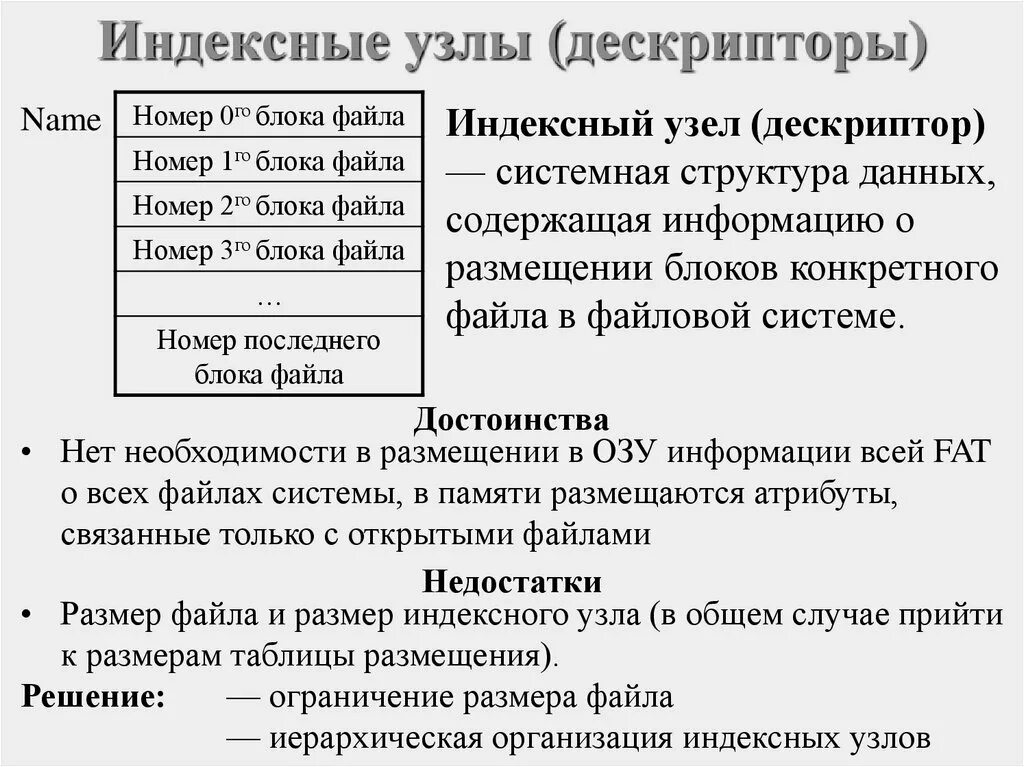Общий размер файла. Общий размер файла