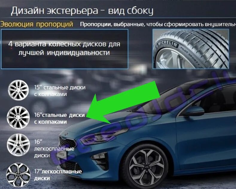 Kia Ceed штатная резина. Табличка давления в шинах Киа СИД 3. Примерка дисков Киа СИД 3. Штатные диски Киа к5. Киа сид размер резины