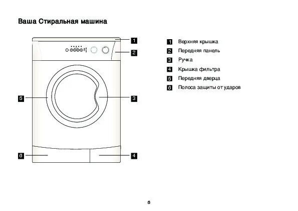 Беко стиральная машина инструкция 5. Стиральная машина Beko WM 3500 M. Схема стиральной машины Beko. Стиральная машина Beko WM 5508 T. Стиральная машина Beko wkd 24500 t.