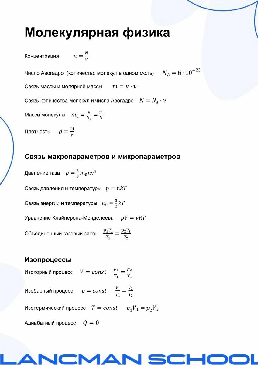 Формулы по физике для ЕГЭ и 7-11 класса