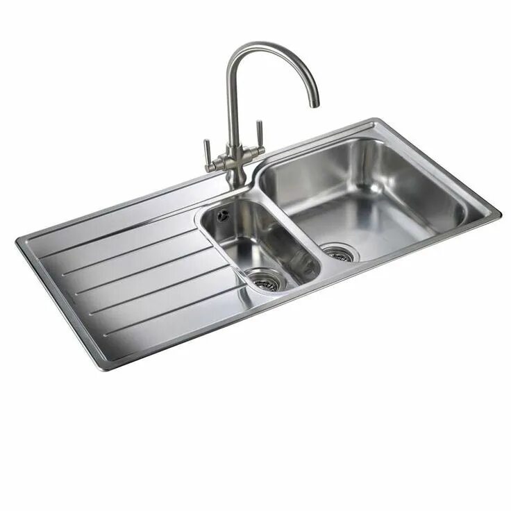 Serilog sinks