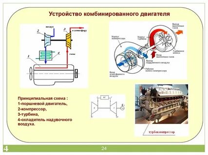 Комбинированный двигатель