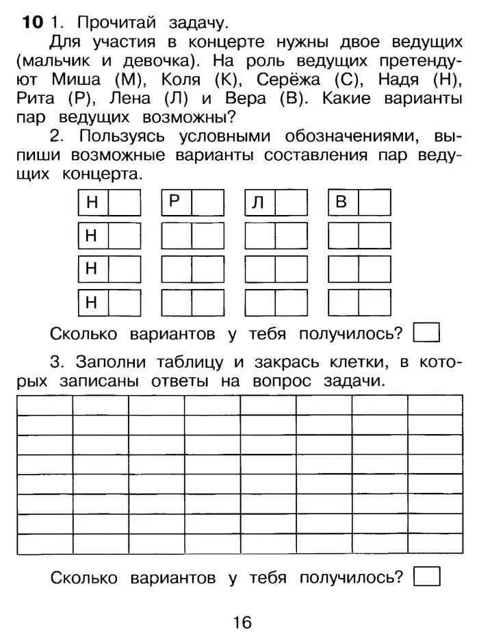 Математика информатика истомина 3 класс. Учимся решать комбинаторные задачи 3 класс. Учимся решать комбинаторные задачи 3 класс Истомина. Комбинаторные задачи 3 класс математика. Истомина Редько Учимся решать комбинаторные задачи 3 класс.