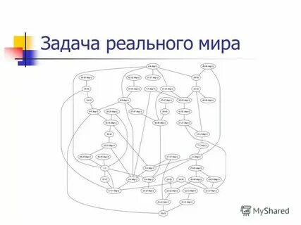 Реальные задачи 1с