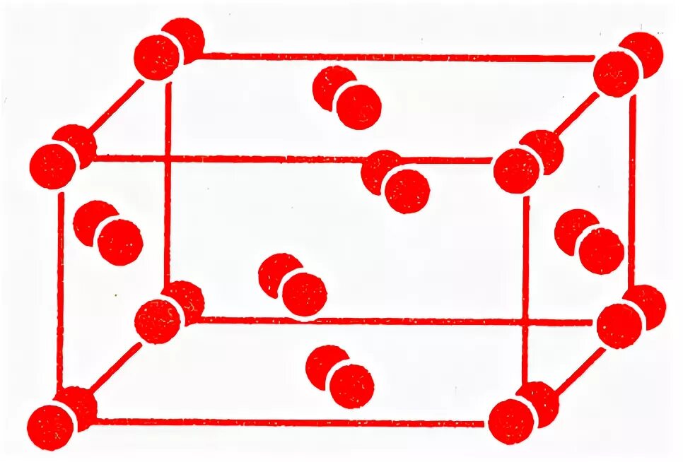 Молекулярная кристаллическая решетка йода. Кристаллическая решетка йода модель. Кристаллическая решетка иода. Cl2 кристаллическая решетка.