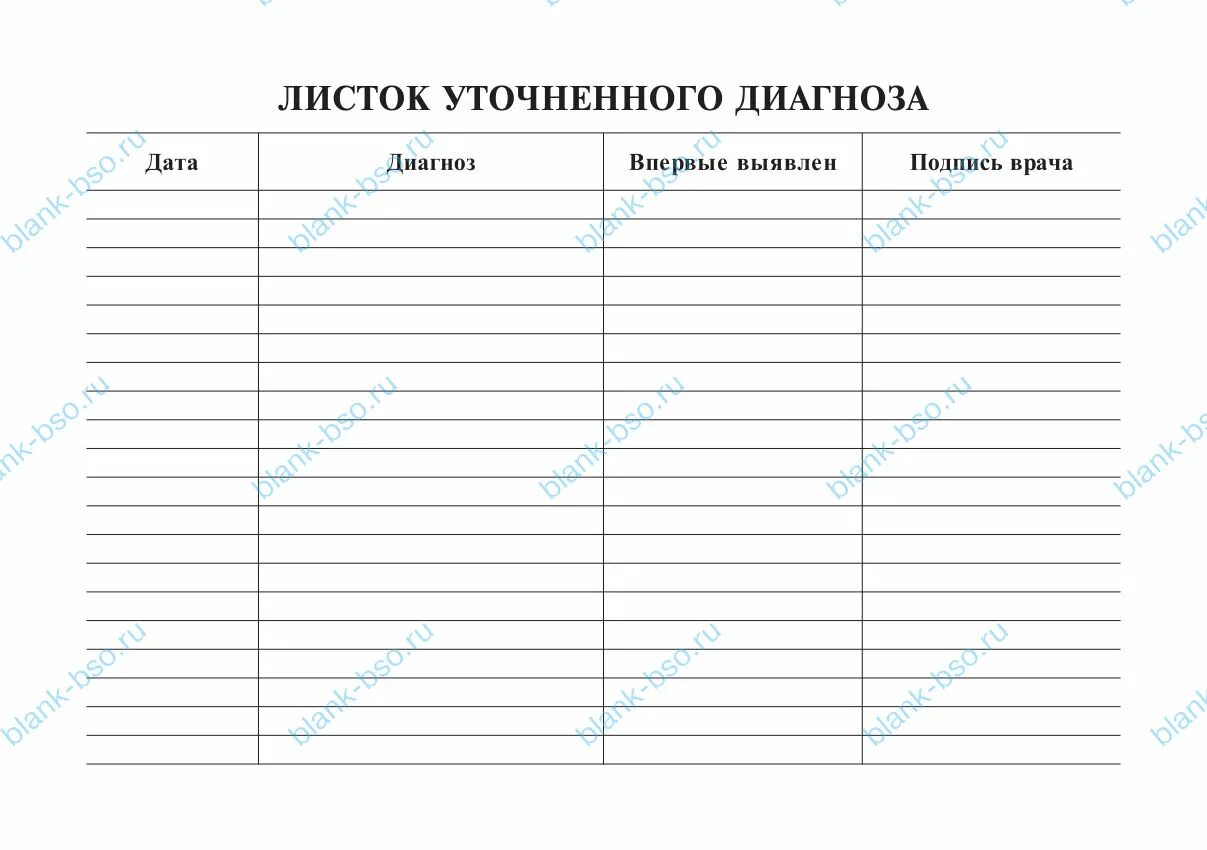 Лист уточненных диагнозов. Лист уточненных диагнозов форма. Лист для заключительных уточненных диагнозов. Лист для записи заключительных уточненных диагнозов.