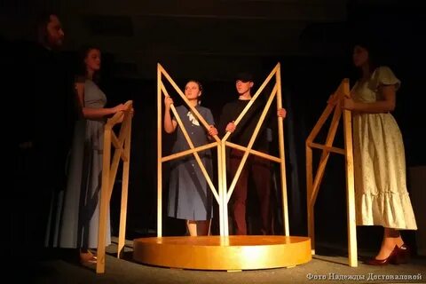 Театральный контекст
