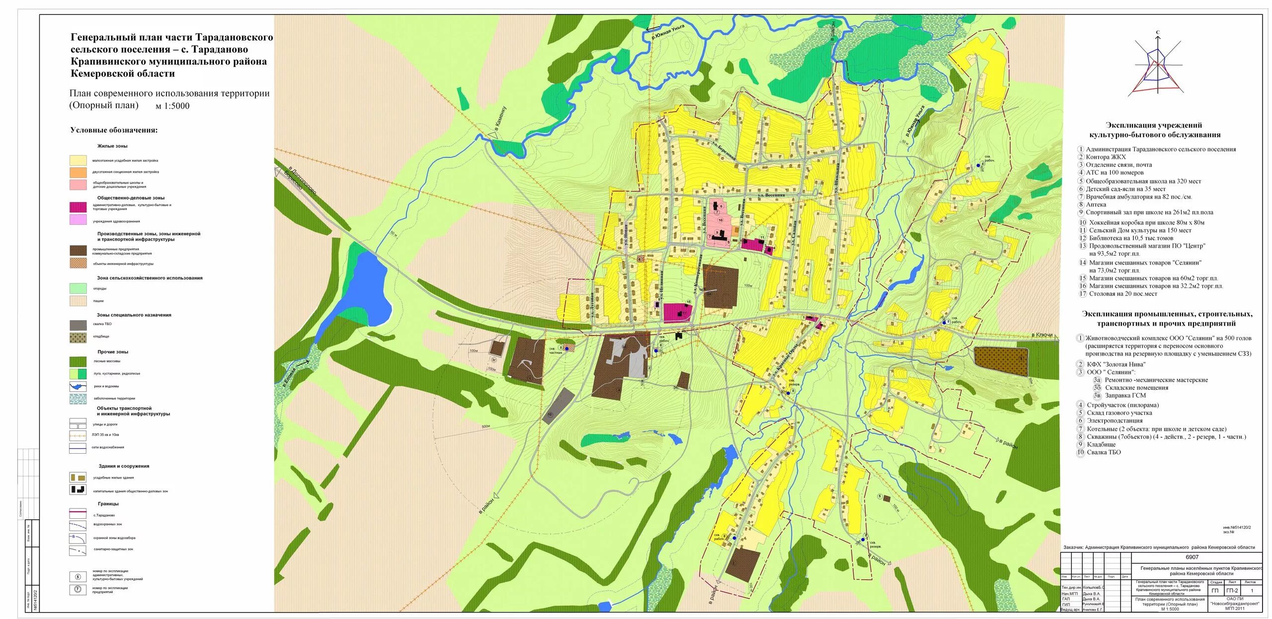 Пгт крапивинский кемеровская область. Рп 5 крапивинский. Схема электроснабжения сельского поселения. Схема теплоснабжения поселения. Дом творчества.