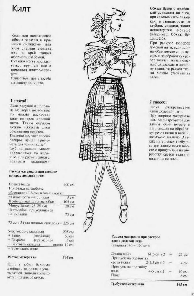 Юбки и брюки. М. Юбки и брюки. Юбки и брюки. Юбка по мюллеру.