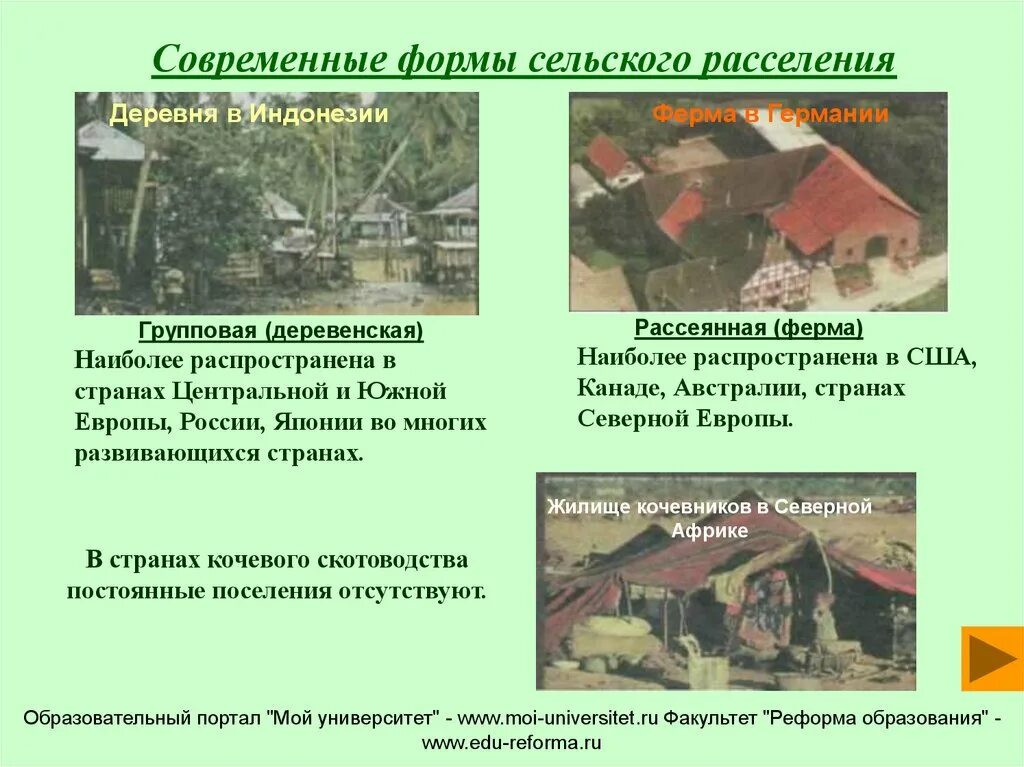 Особенности расселения в мире. Современные формы сельского расселения. Формы сельских поселений. Формы расселения сельского населения. Форма расселения городская и Сельская.