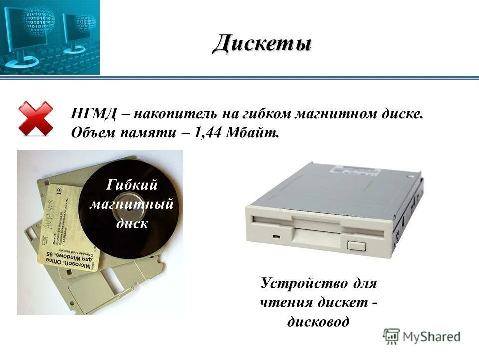Жесткий диск это устройство ввода или вывода. Объем памяти дискеты 3.5. Гибкий диск объем памяти. Магнитные диски объем памяти. Гибкий магнитный диск объем памяти.