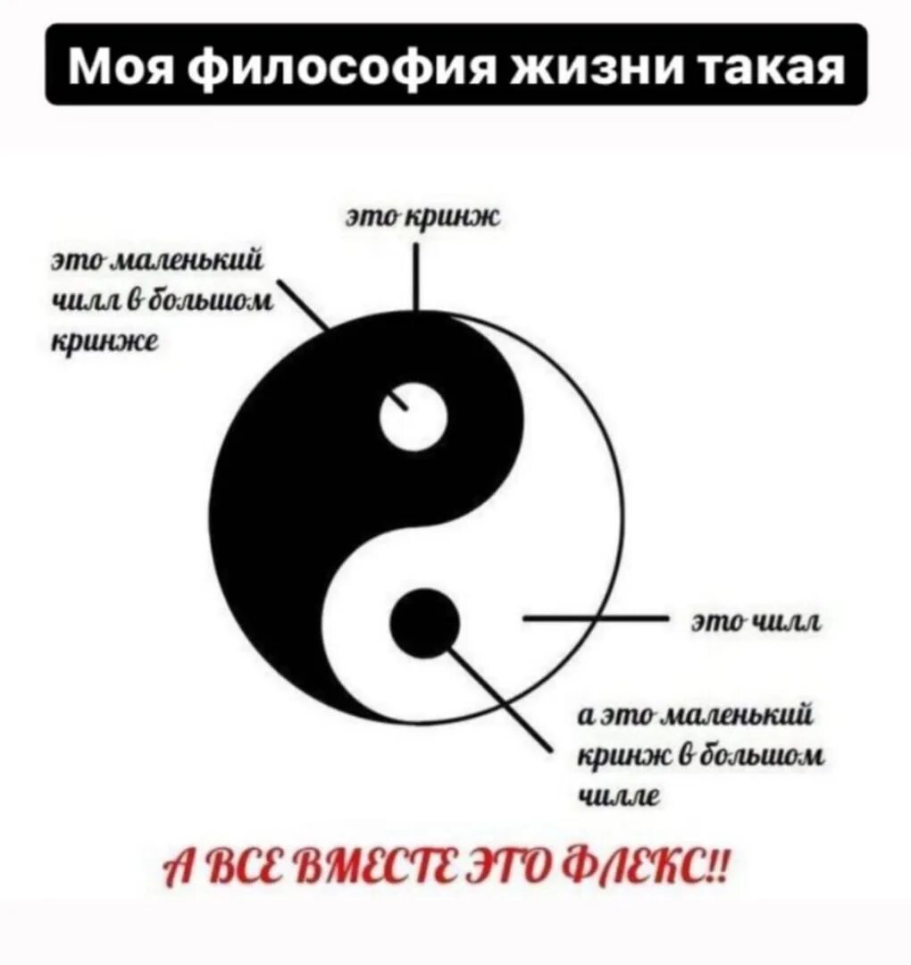 Кринж это простыми словами в молодежном сленге. Слово кринж. Кринж что это значит. Кринж примеры. Кринж синонимы.