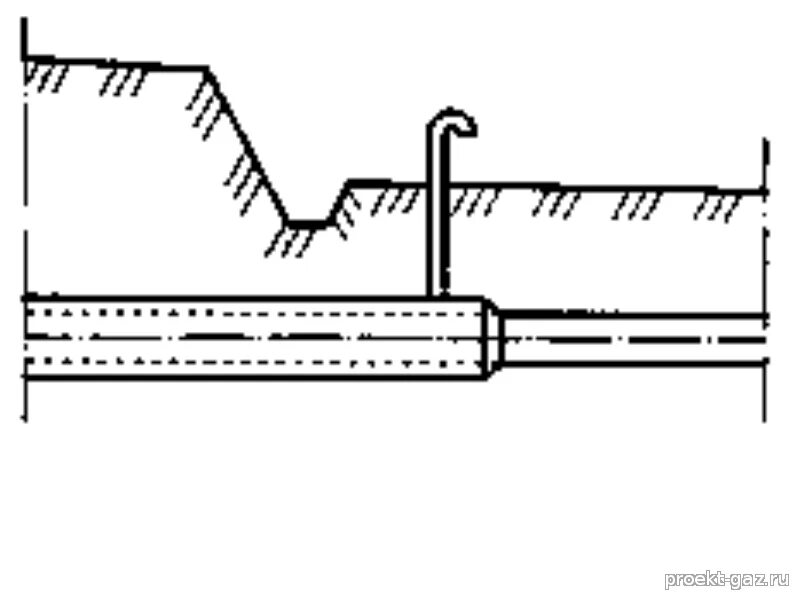 Устройство контрольной трубки на газопроводе. Трубка проверочные. Нюхательная трубка на газопроводе. Композитные футляры для трубопроводов. Трубка проверочные.