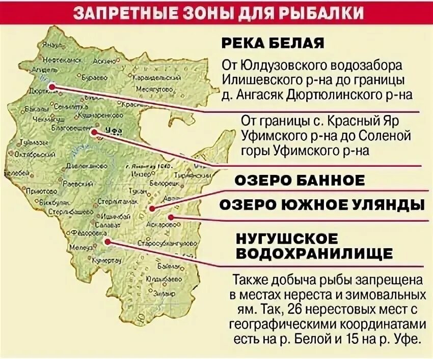 Запрет на ловлю рыбы в башкирии. Рыбные места в башкирии на карте. юлдузовского водозабора илишевского района. река белая башкирия на карте. юлдузовский водозабор на карте.