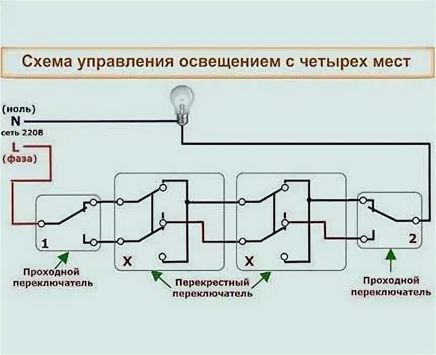 Схема управления освещением трех. Схема расключения проходного переключателя с 4 мест. схема подключения четырех проходных выключателей. схема подключения проходного выключателя с 4 мест. перекрёстный выключатель схема подключения с 4.