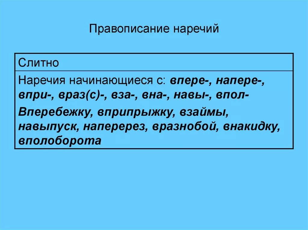 Правописание наречий. Наречие правописание наречий 7 класс презентация. Внакидку как пишется. Правописание наречий 8 класс.