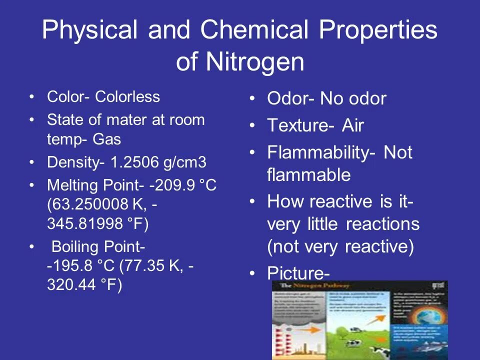 Chemical properties. Physical properties. Chemical properties of sulfur. Chemical Composition of natural Gas.