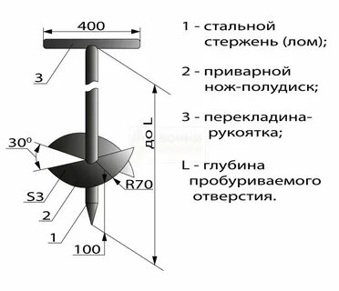 Ручной бур чертежи