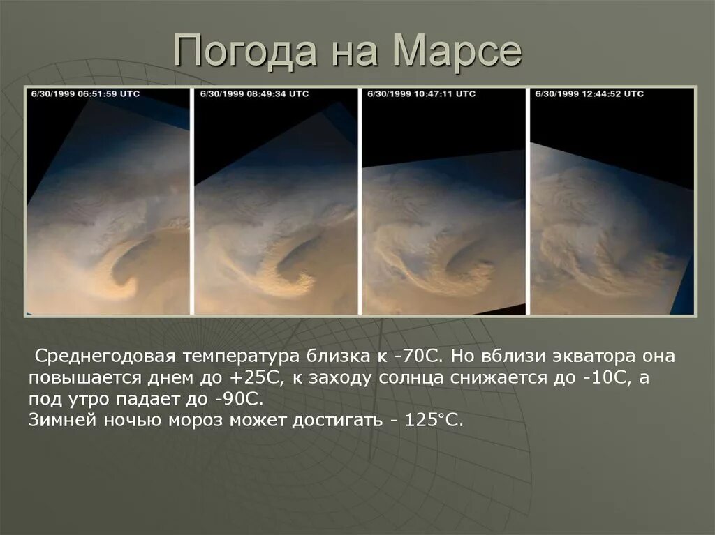 Марс сутки. Климат марса. осадки на марсе. погодные условия на марсе. марс климатические условия.