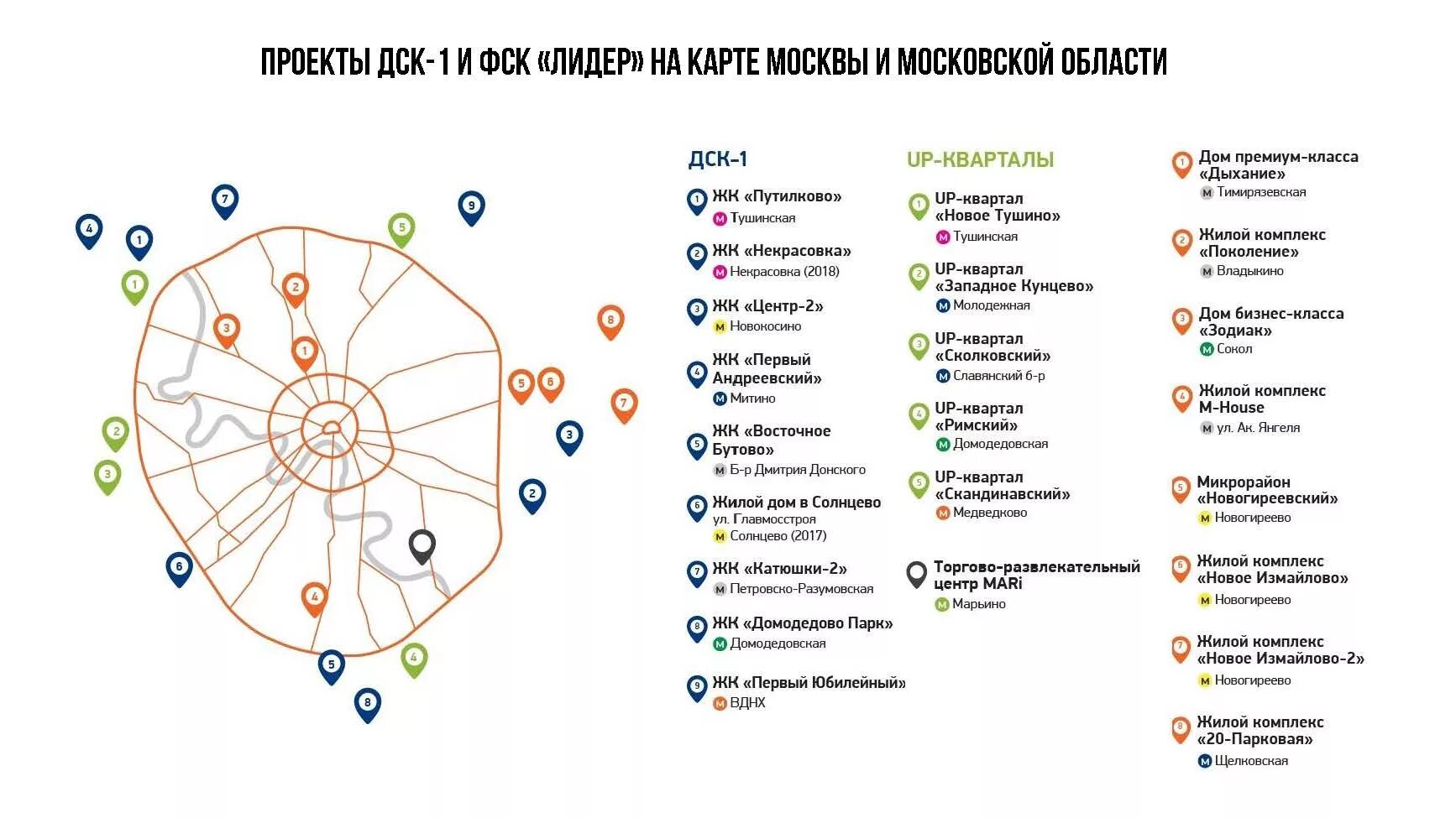 Строительные рынки на карте. Строительные рынки Москвы и Московской области на карте. Строительные рынки в Москве на карте. Строительные рынки Москвы и Московской области. Строительные рынки Москвы и Подмосковья на карте.