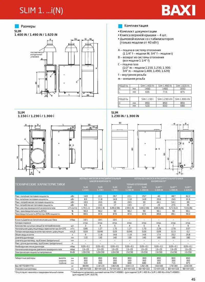 230 i. Технические характеристики газового котла baxi. 400. Котел baxi slim 40 квт технические характеристики. Baxi slim 1.