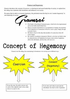 Smash the hegemony перевод