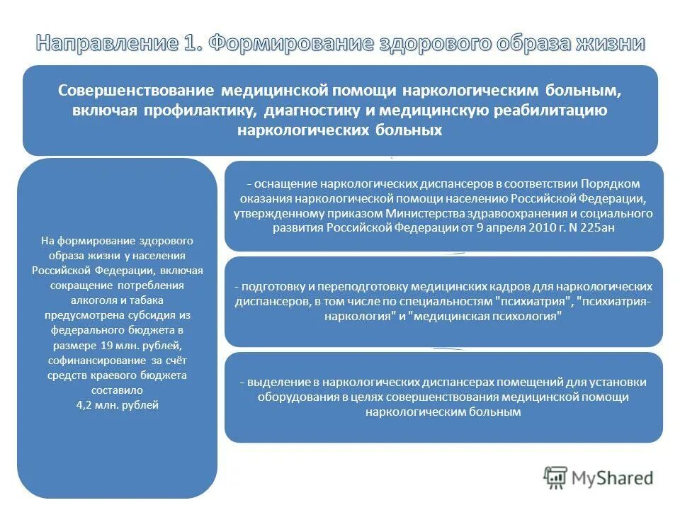 Организация наркологической помощи населению. Приказы по организации наркологической помощи. Оказание медицинских услуг в наркологии. Порядки оказания наркологической помощи. Порядок оказания по наркологии.