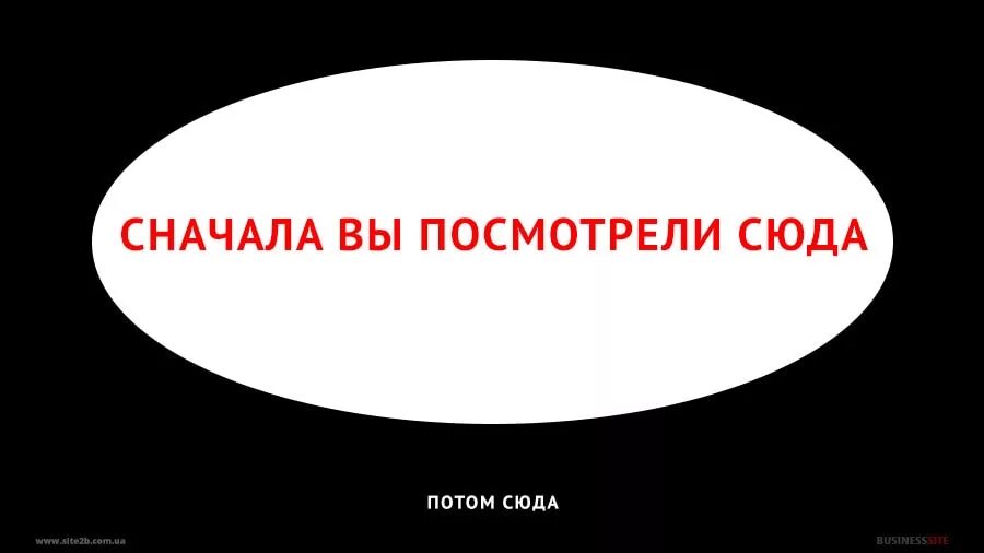 Сюда ю. Сначала ты посмотришь сюда. сперва ты прочтешь это потом это. сначала ты прочитаешь это потом это. сначала ты посмотришь сюда потом сюда.