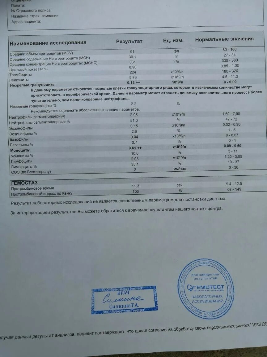 Незрелые гранулоциты 0.2 норма. Что такое незрелые гранулоциты в анализе крови. Незрелые гранулоциты повышены. Результаты лабораторных исследований