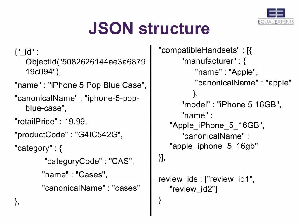 Json false. Формат данных json. Структура json. Json образец. Формат json структура.