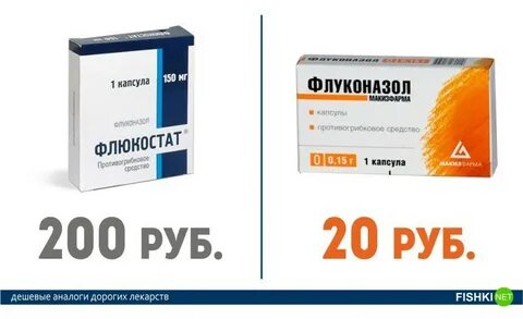 Аналоги мм