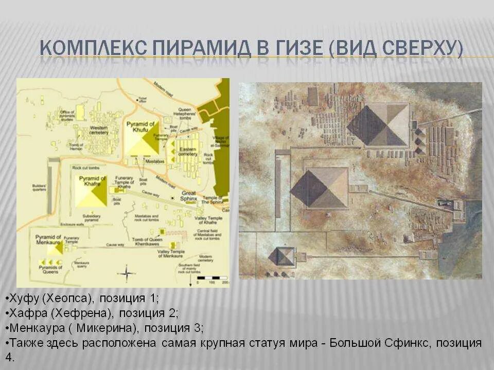 Пирамида три карты. Комплекс пирамид Гизы в Египте. Комплекс пирамид Гиза карта Египет. Пирамиды Гизы в Египте план. Пирамиды Гиза Хеопса план.