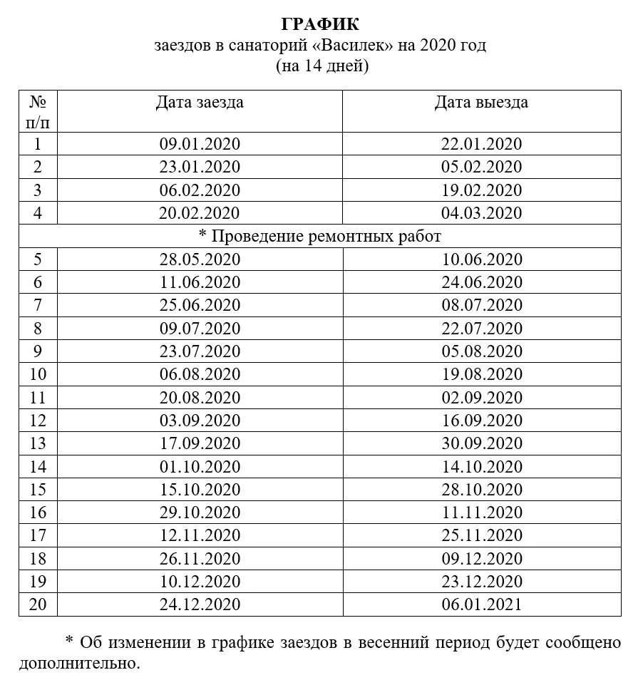 Расписание быкова фабричной. График заездов. График заездов в санаторий. Дата заезда. График заездов в санатории МВД на 2022 год.