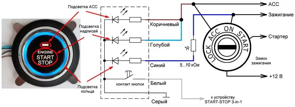 Распиновка старт стоп