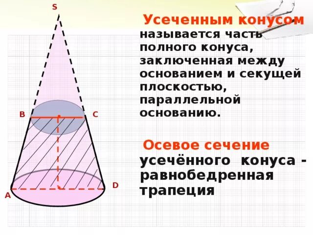 Сечение параллельное основанию является. Сечение усеченного конуса параллельное основанию. Сечение усеченного конуса плоскостью параллельной основаниям. Изобразите осевое сечение усеченного конуса. Сечение усечённого конуса плоскостью.