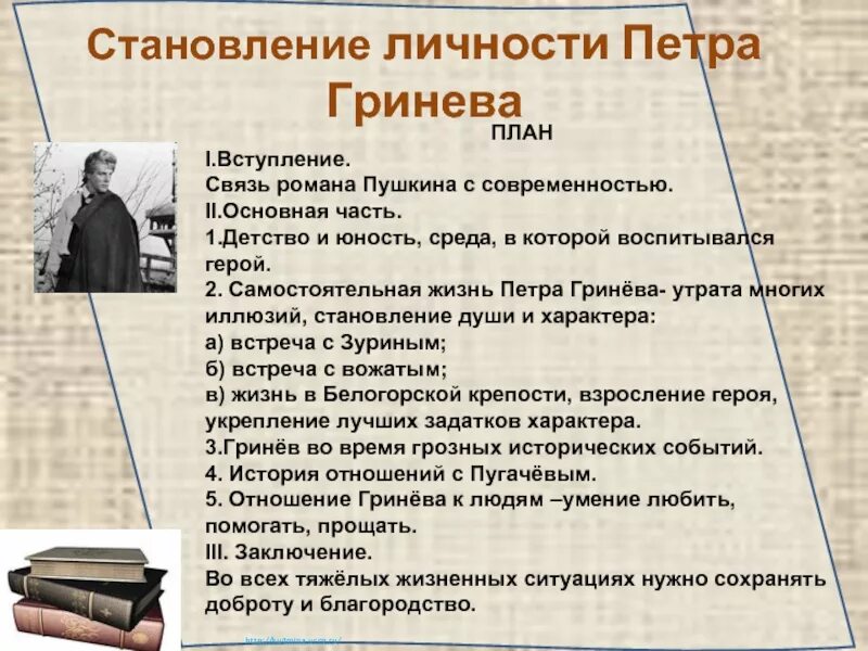 Сочинение на тему становление человека