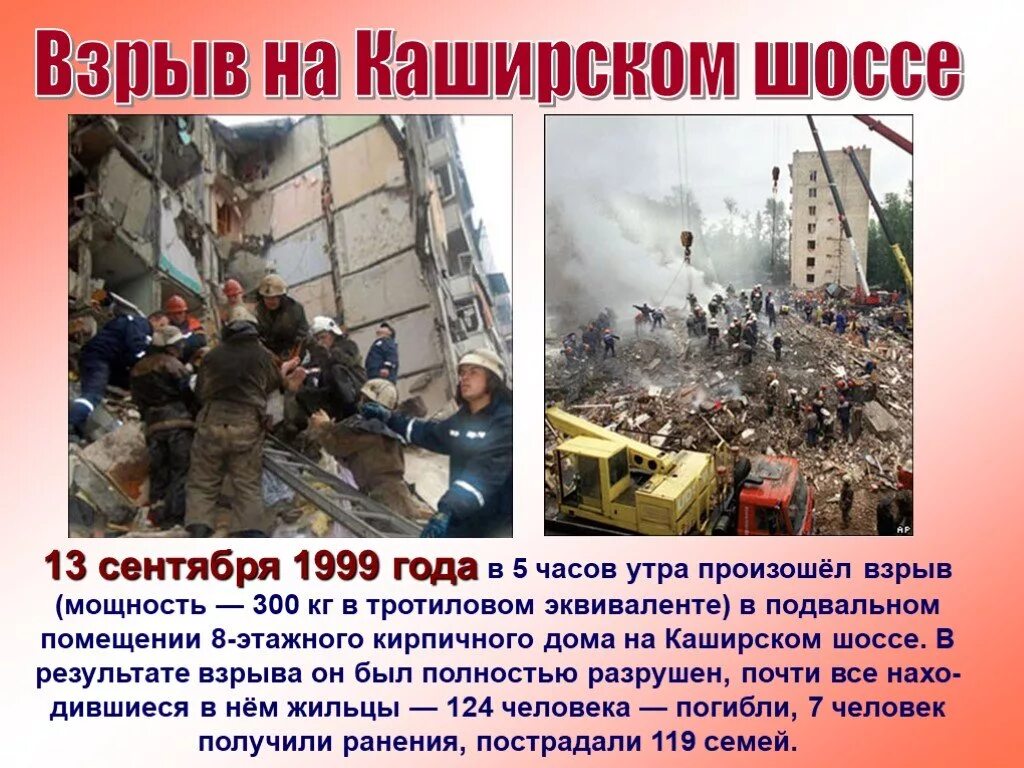 Теракт в москве что известно сейчас. Взрывы домов в Москве 1999 Каширское шоссе. Теракт 13 сентября 1999 года в Москве. Взрыв дома на Каширском шоссе 1999.