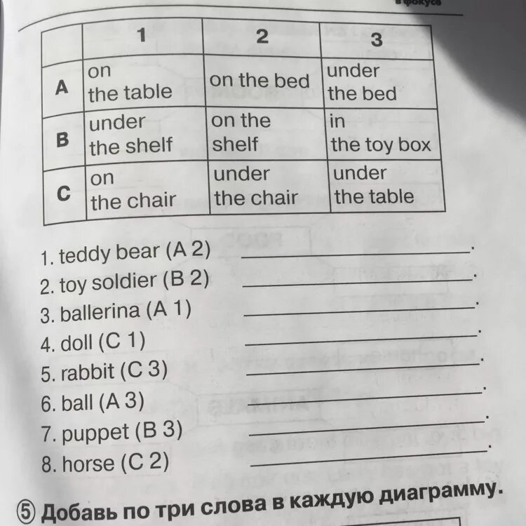 Прочитай эти предложения используй слова. Написать предложение где находятся игрушки на английском. Напишите где находятся твои игрушки прочитайте образец. Ларри и Лулу английский язык. Написать по английски где находиться игрушка?.