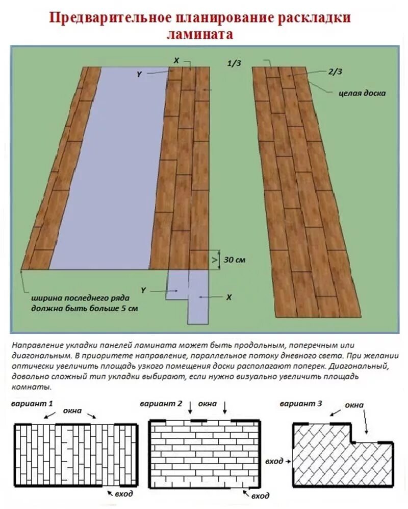 Укладка ламината со смещением 1/2. Как класть ламинат 1/3 схема. Правильная схема укладки ламината. Как правильно класть ламинат схема укладки. Раскладка доски