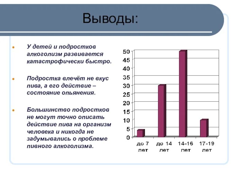 Статистические данные вывод. Диаграмма подросткового алкоголизма в России. Статистика подросткового алкоголизма в России.