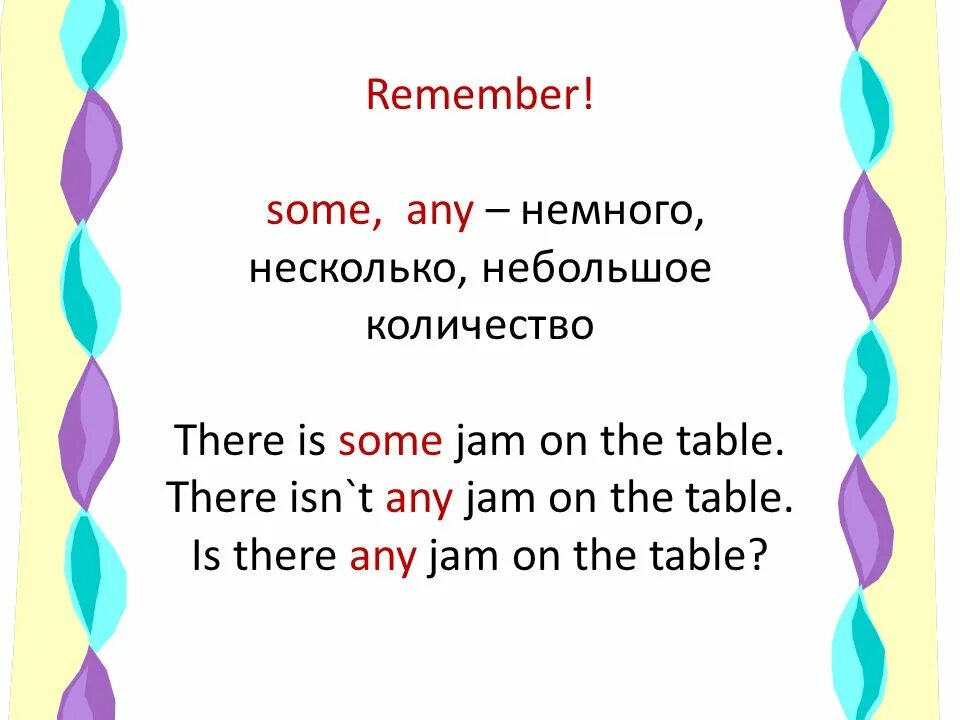 Some any 7 класс. There is are some any правило. There is there are some any правило. There is some any правило. There is there are some any таблица.