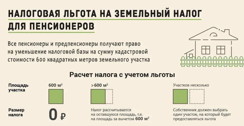 Платят ли налог с донатов