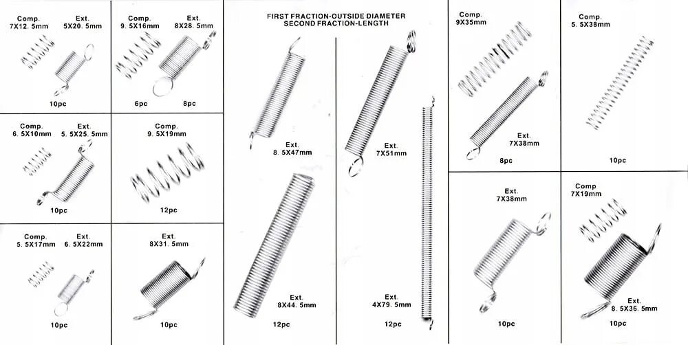 7 5 12 мм в. Набор пружин рк59 200 шт. Набор пружин СИБРТЕХ 200 предметов 47602. Набор пружин СИБРТЕХ 200 предметов. Набор пружин на сжатие и растяжение 200 предметов.