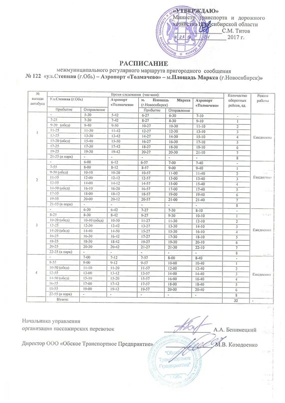 189 автобус новосибирск расписание. Расписание 122 автобуса Новосибирск. Расписание автобуса 122 Обь. Расписание 122 автобуса Новосибирск Толмачево расписание. Расписание автобуса 122 Новосибирск толмачёво от Маркса.