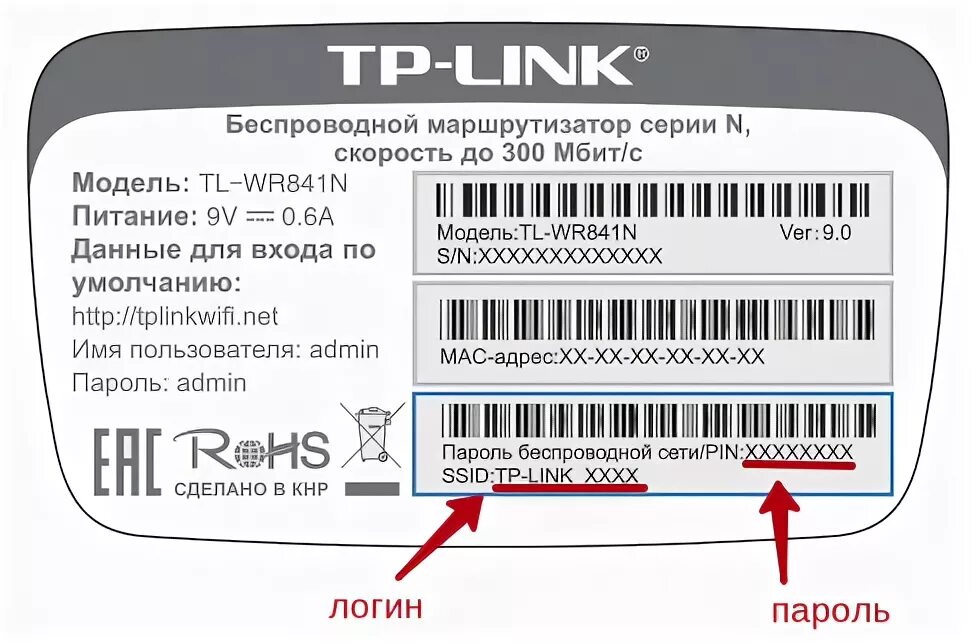 Где находится пароль tp link. Пароль тп линк роутер. Пароль от роутера tp link. Где написан пароль от вайфая на роутере. Роутер тп линк пароль по умолчанию.