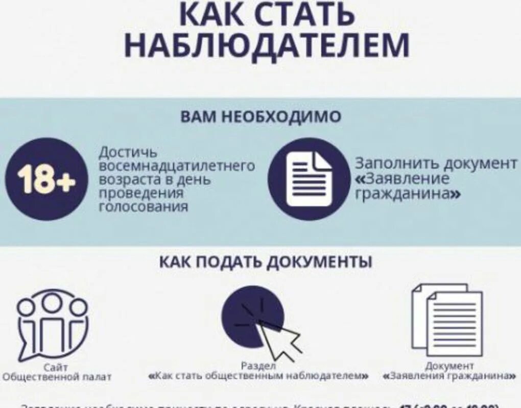 Стань наблюдателем на выборах. Как стать наблюдателем на выборах. Посты наблюдателей на выборах. Как стать общественным наблюдателем. Записи наблюдателей на выборах